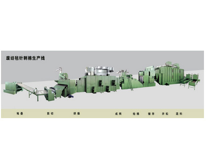 針刺棉生產(chǎn)線